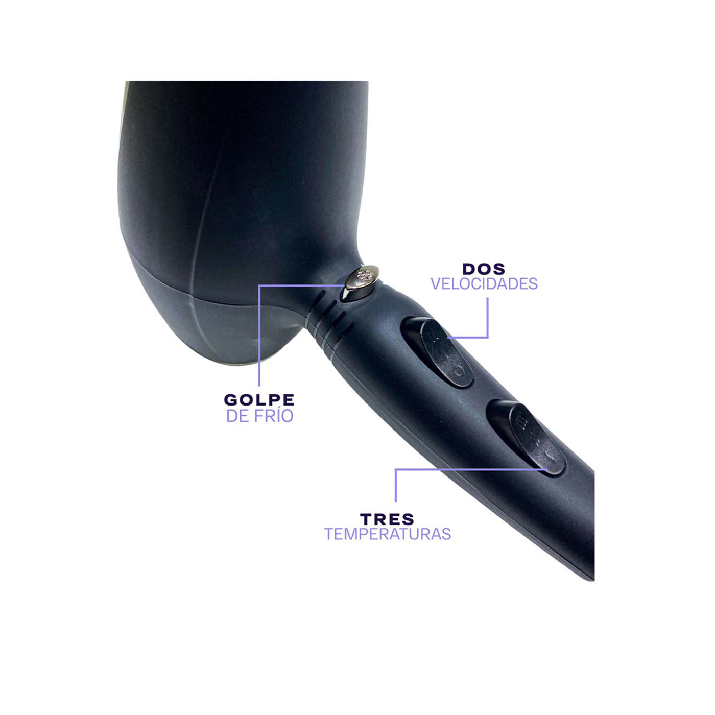 Secador Para Cabello Profesional CMS Cosmos Navi